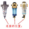 。3m前置过滤器，排水管净水器bfs1-100bfs3-40gl3cp-f020-5排污