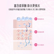 御泥坊护肤品套装玫瑰化妆品水乳液面膜水乳套装补水保湿女