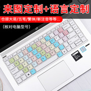 适用thinkpad联想x230键盘，膜12.5寸x230tx230i笔记本电脑透明垫