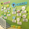 二十四节气幼儿园环创主题墙面装饰成品，环境布置材料，春天教室画24