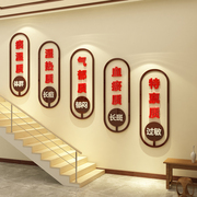 中医养生馆楼梯扶手墙面装饰修设计文化美容院房形象布置背景挂画