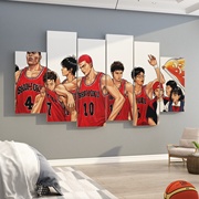 灌篮高手男生卧室墙面装饰画房间，布置宿舍床头篮球，海报主题墙贴纸