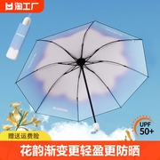 2024雨伞女生晴雨两用太阳伞，防晒防紫外线遮阳伞，加固手动自动便携