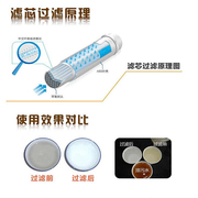 600L中1000kL净水器厨房家用直饮/空纤维超滤膜通用滤芯80滤芯定