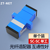 zt-net耦合器sc-sc光纤耦合器，sc耦合器sc连接器，光纤适配器电信级