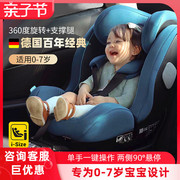 德国RECARO 瑞凯威salia125赛拉0-7岁儿童安全座椅汽车用婴儿车载