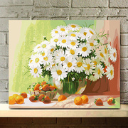 数字油画diy手绘油画客厅，大幅风景花卉填色装饰画，餐厅野菊花