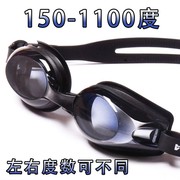 游泳眼镜防雾护目镜泳镜高度近视1100-1000度以上可左右高端