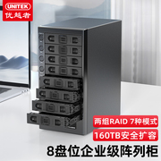 优越者USB3.0磁盘阵列柜八硬盘盒8盘位SATA外置2.5/3.5英寸箱RAID