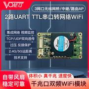 VONETS千兆工业级WiFi模块VM1200双频2.4g/5g路由中继放大器TTL串口TCP/UDP透传迷你大功率AP无线转有线网口