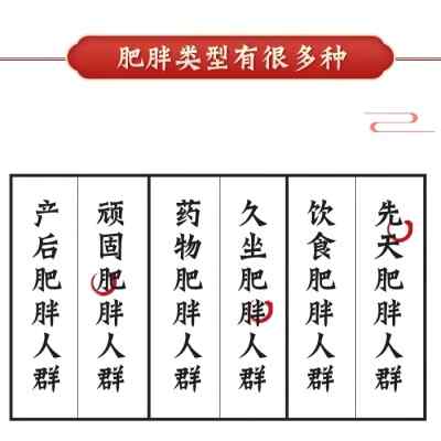 草本懒人减肥瘦身小腹肚脐，瘦肚子贴哺乳期，小蛮腰神器抑制食欲瑜包