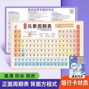 化学元素周期表卡初中生中考必背通用化学方程式pvc塑料记忆卡片