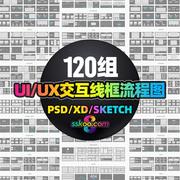 ui界面ux交互网站app逻辑线框，布局流程图psd素材xd设计sketch模板