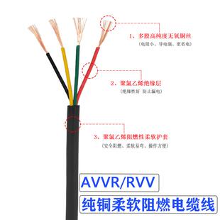 铜芯rvv2芯3芯4芯，信号线二三四芯，电源线软护套线控制线电缆线