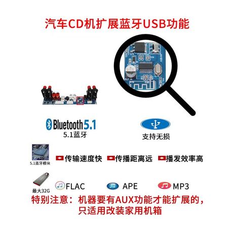 汽车收音响主机