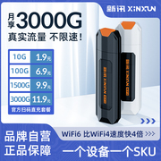 新讯随身wifi移动无线wifi6免插卡网络，4g纯流量上网通用usb便携式路由器车载户外宿舍笔记本电脑热点宽带