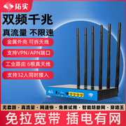 拓实WiFi4g工业路由器可插卡全网通三信CPE高速六根天线1200千兆双频家用商用户外监控大功率无线wifi穿墙王