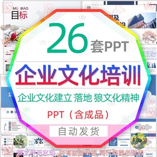 员工狼性企业文化建立ppt，模板企业文化建设培训公司，团队企业精神