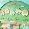 托管班教室布置食堂文化墙贴面，小饭桌餐厅装饰环创幼儿园主题成品