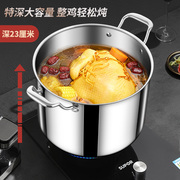 316不锈钢汤锅家用大容量电磁炉炖锅卤肉汤，桶煲汤煮锅，燃气高汤锅(高汤锅)