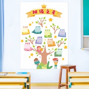 幼儿园班级文化墙面装饰壁纸自粘小学教室布置卫生角作品展墙贴纸