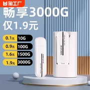 先机随身wifi无线移动wifi网络热点纯流量，无线网卡托wi-fi6usb家用车载便携式智能物联电仓套餐科技