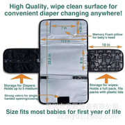 户外可折叠换尿布垫子婴儿旅行便携式尿布垫新生儿母婴包