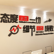 公司企业文化墙装饰标语3d亚克力，字贴激励贴画励志墙贴办公室装饰
