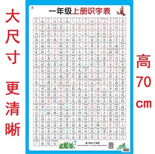 早教启蒙幼儿园小学一年级语文生字表幼儿看图识字识汉字认字墙贴