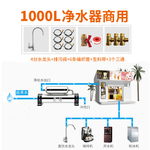 善之泉净水器家用直饮机商用奶茶店制冰机直饮水厨房W自来水过滤