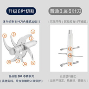 辅食机小容量婴儿宝宝，专用料理机家用小型迷你多功能搅拌机绞肉机