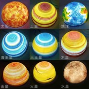 星球系列吸顶灯具创意个性客厅儿童卧室灯现代简约幼儿园星球灯具