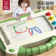 儿童画画板磁性写字板可擦大号家用宝宝，涂鸦涂色3岁4婴幼儿2玩具1