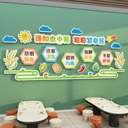 小饭桌墙面装饰托管中心班文化，墙贴食堂育坊幼儿园环创主题墙成品