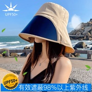 电动车防晒帽女夏季遮全脸，骑车不翻遮阳帽，防紫外线面罩渔夫太阳帽