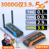 随身wifi20245g无线移动wifi免插卡便携热点，网络三网通无限流量，车载宽带4g纯流量上网卡热点路由器wilf