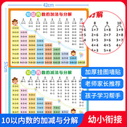 10以内加减法分解与组成拼音数字小学生儿童幼儿识字挂图玩具乘法