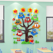 班级之星墙贴每周学习进步评比栏文化布置小学开学新学期教室装饰