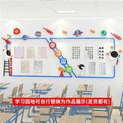 班级文化墙贴教室公告栏中小学习园地背景墙建设学生风采展示边框