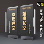 双面立体亚克力办公室门牌定制标识牌标志牌，可更换侧插门牌科室，牌门贴牌子公司部门总经理室创意订制高档