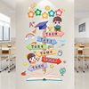 班级公约墙贴纸自粘小学初中，教室文化建设装饰托管班布置励志贴画