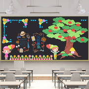 端午节装饰黑板报墙贴幼儿园环创小学，教室布置贴纸，班级文化主题墙