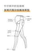 zma孕妇装牛仔裤春季小脚打底裤春秋孕妇裤子，大码春装外穿