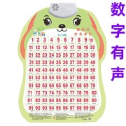 汉语拼音有声挂图幼儿童，认知早教发声语音宝宝，看图识字玩具字母表