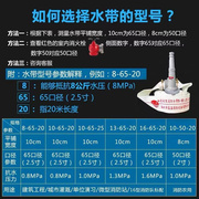 消防水带65国标水专用水袋20米水管防火栓软管水龙25米2.5寸8型