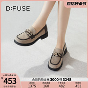 Dfuse2024春季迪芙斯圆头链条一脚蹬乐福鞋单鞋女DF33112116