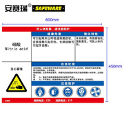 职业病危害告知卡(硝酸，)安全周知卡，安全警示牌塑料板60×
