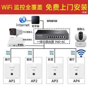 tplink无线ap面板千兆双频无线路由器wifi家用全屋覆盖套装墙壁式poe供电ac监控摄像头别墅大户型安装服务