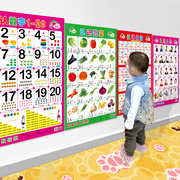 宝宝无声挂图婴儿童启蒙早教，幼儿识字认知拼音字母表墙贴益智玩具