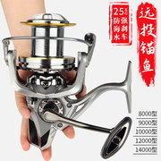 锚鱼轮巨大物轮远投轮全金属，无间隙纺车轮铁板，锚杆海竿渔轮鱼线轮